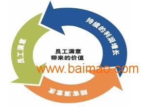 稅務咨詢財務代辦 新疆地區優質的商務信息咨詢服務